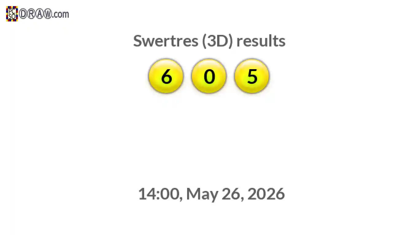 Rendered lottery balls representing 3D Lotto results on May 26, 2026