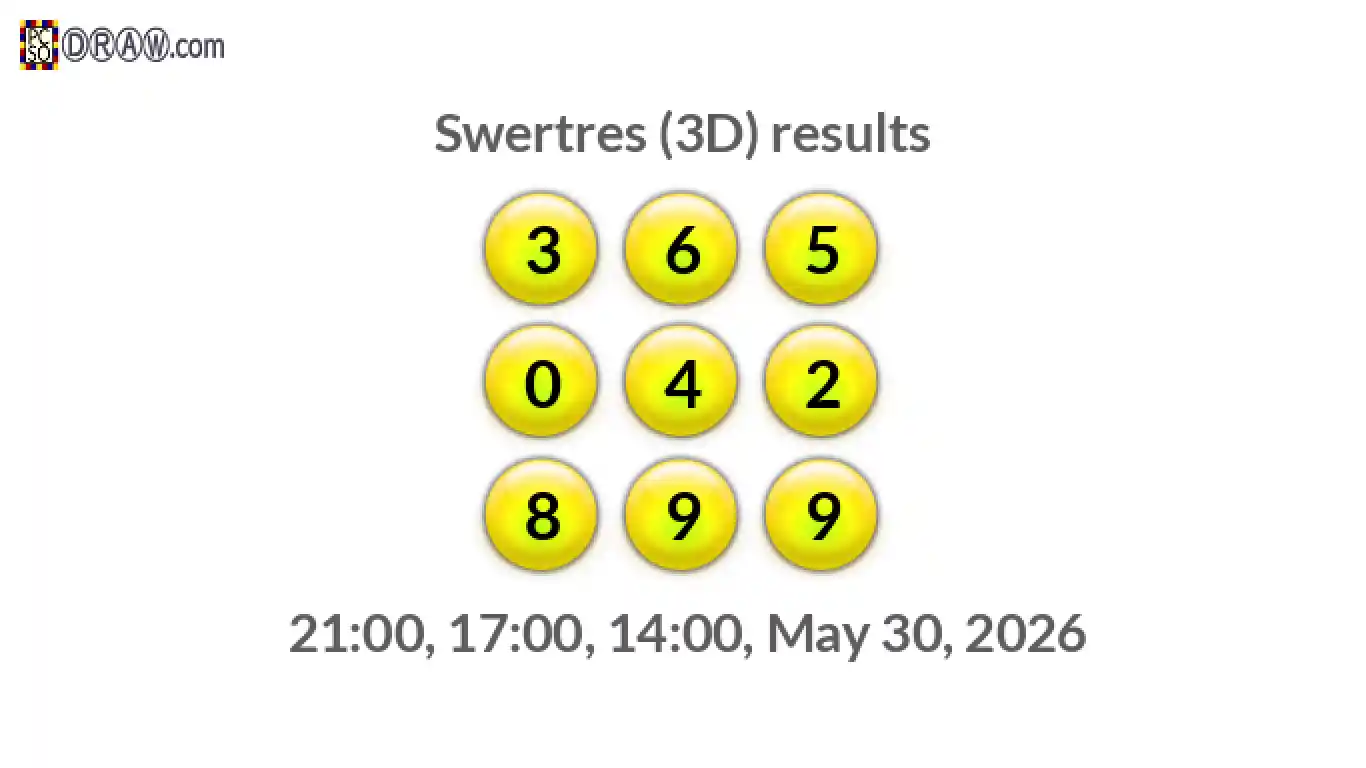 Rendered lottery balls representing 3D Lotto results on May 30, 2026
