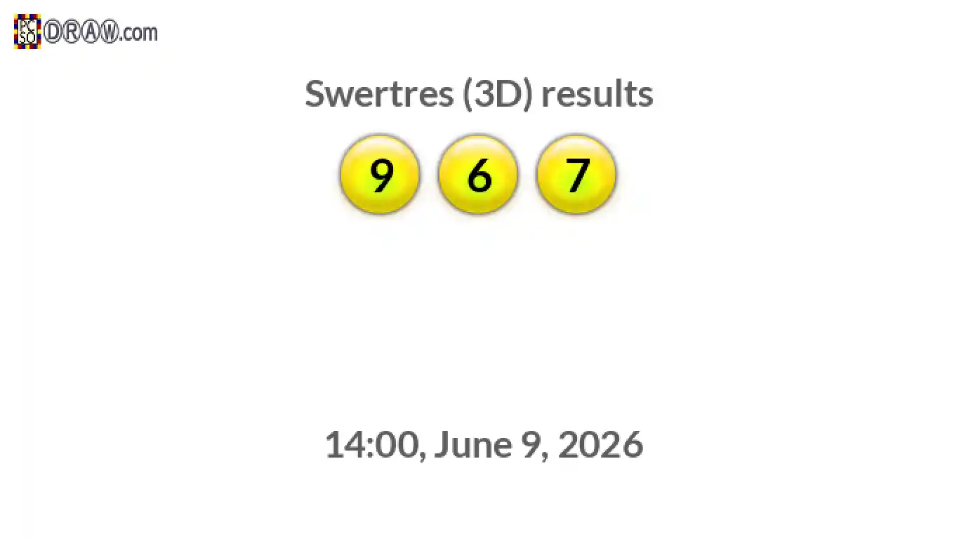 Rendered lottery balls representing 3D Lotto results on June 9, 2026