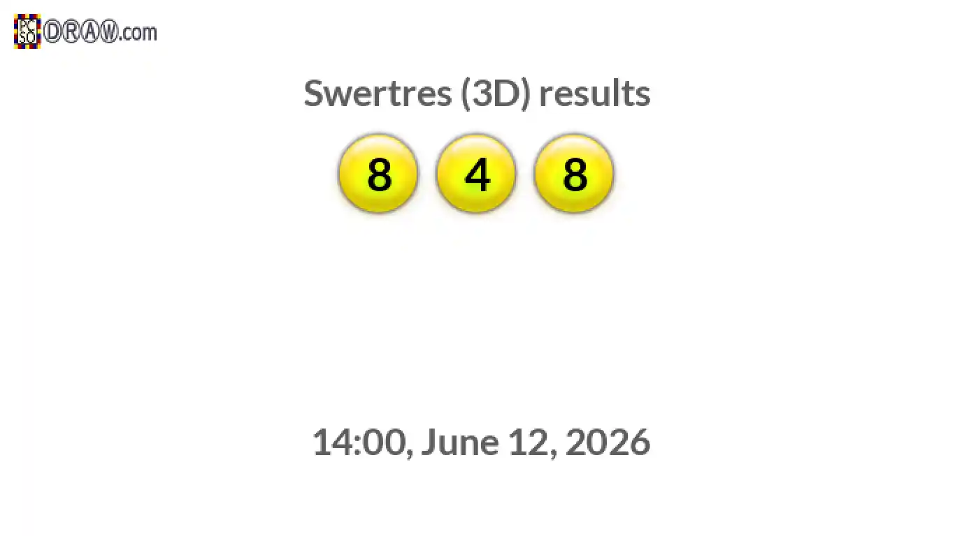 Rendered lottery balls representing 3D Lotto results on June 12, 2026