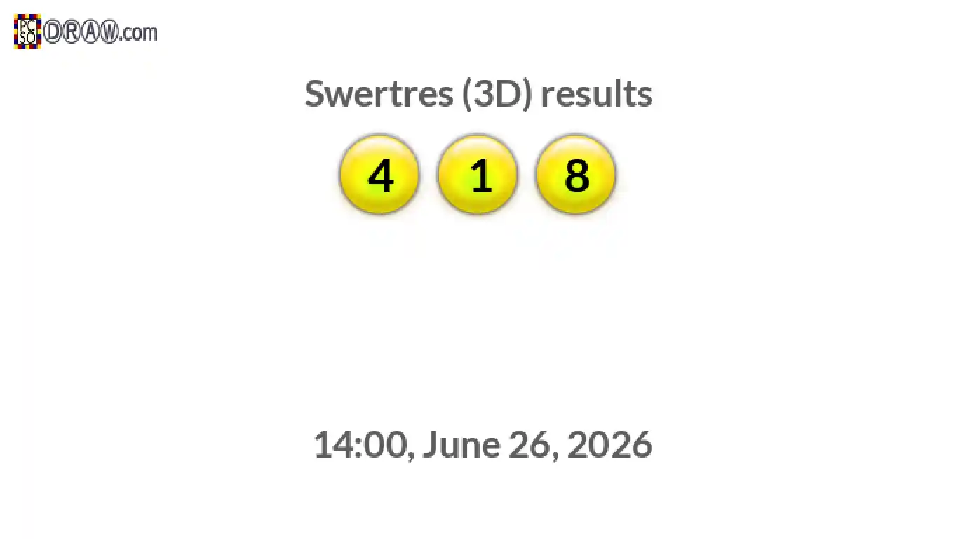 Rendered lottery balls representing 3D Lotto results on June 26, 2026