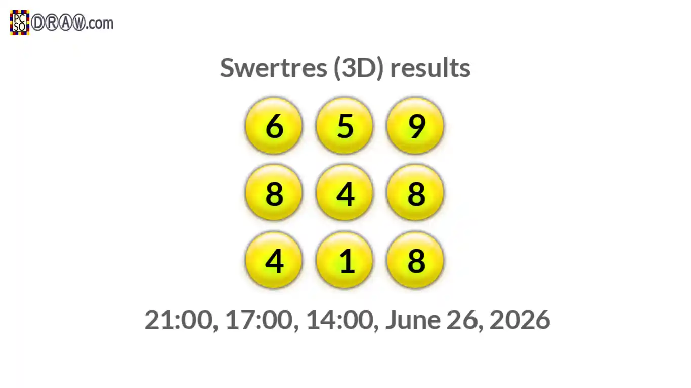 Rendered lottery balls representing 3D Lotto results on June 26, 2026
