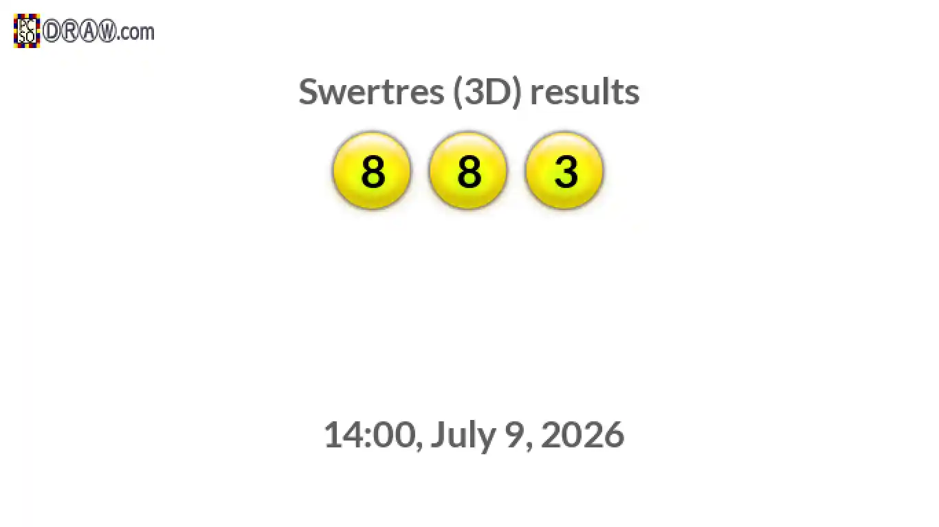 Rendered lottery balls representing 3D Lotto results on July 9, 2026