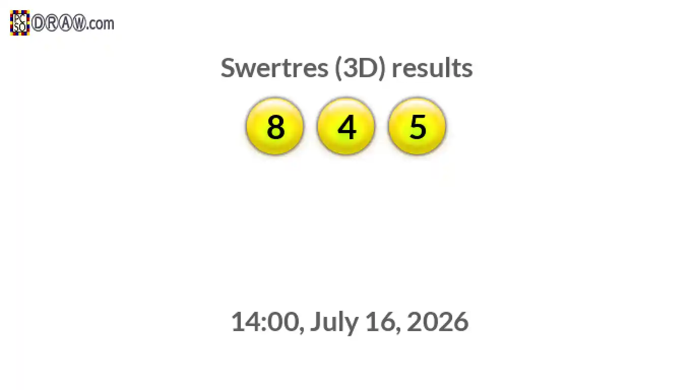 Rendered lottery balls representing 3D Lotto results on July 16, 2026