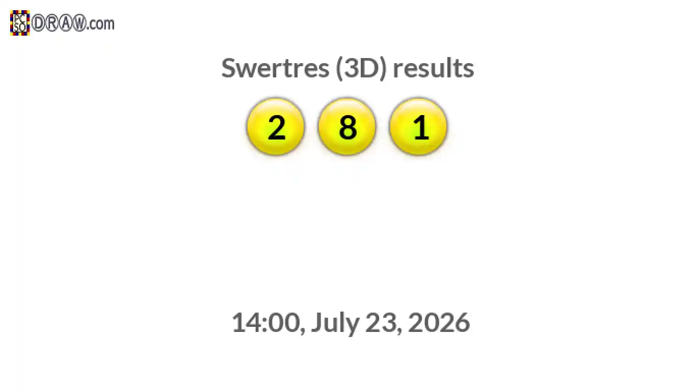 Rendered lottery balls representing 3D Lotto results on July 23, 2026