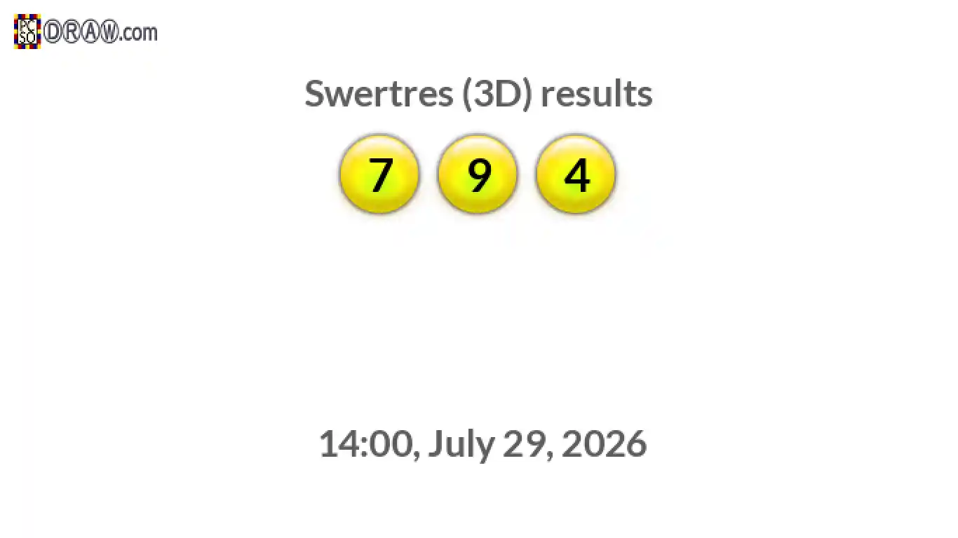 Rendered lottery balls representing 3D Lotto results on July 29, 2026