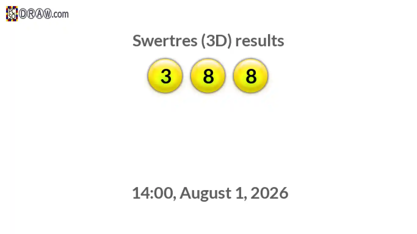 Rendered lottery balls representing 3D Lotto results on August 1, 2026