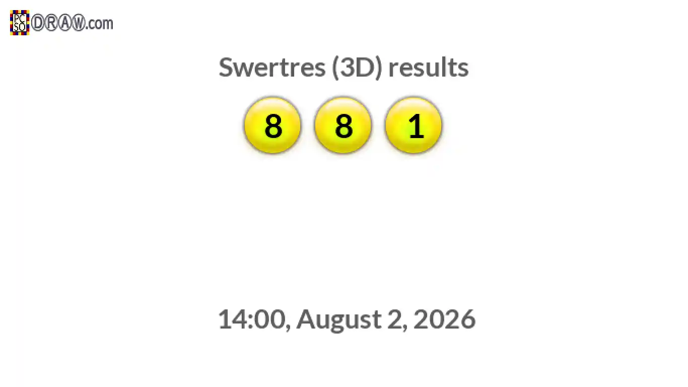 Rendered lottery balls representing 3D Lotto results on August 2, 2026