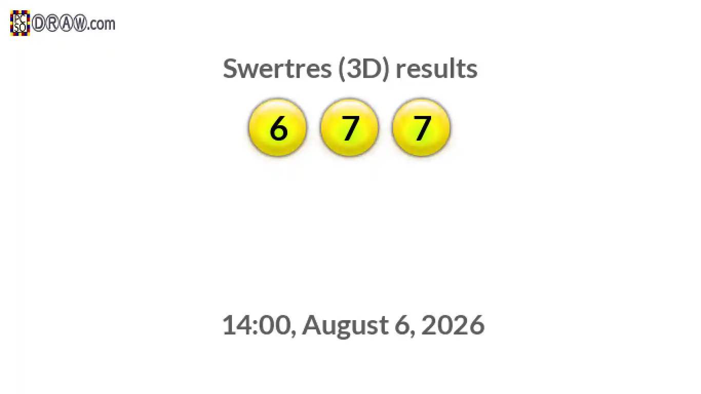 Rendered lottery balls representing 3D Lotto results on August 6, 2026