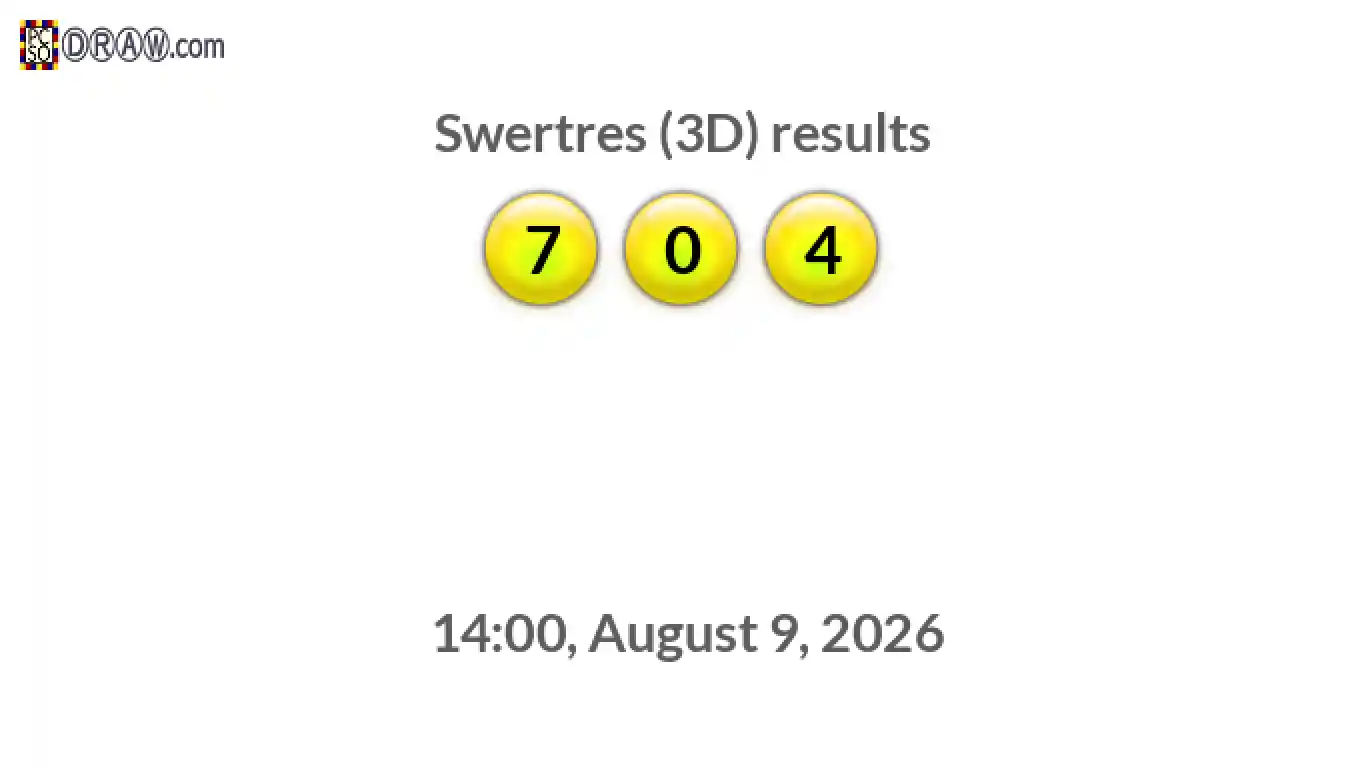Rendered lottery balls representing 3D Lotto results on August 9, 2026