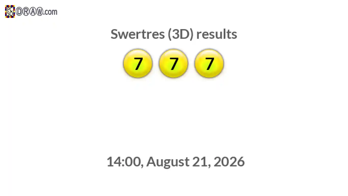 Rendered lottery balls representing 3D Lotto results on August 21, 2026