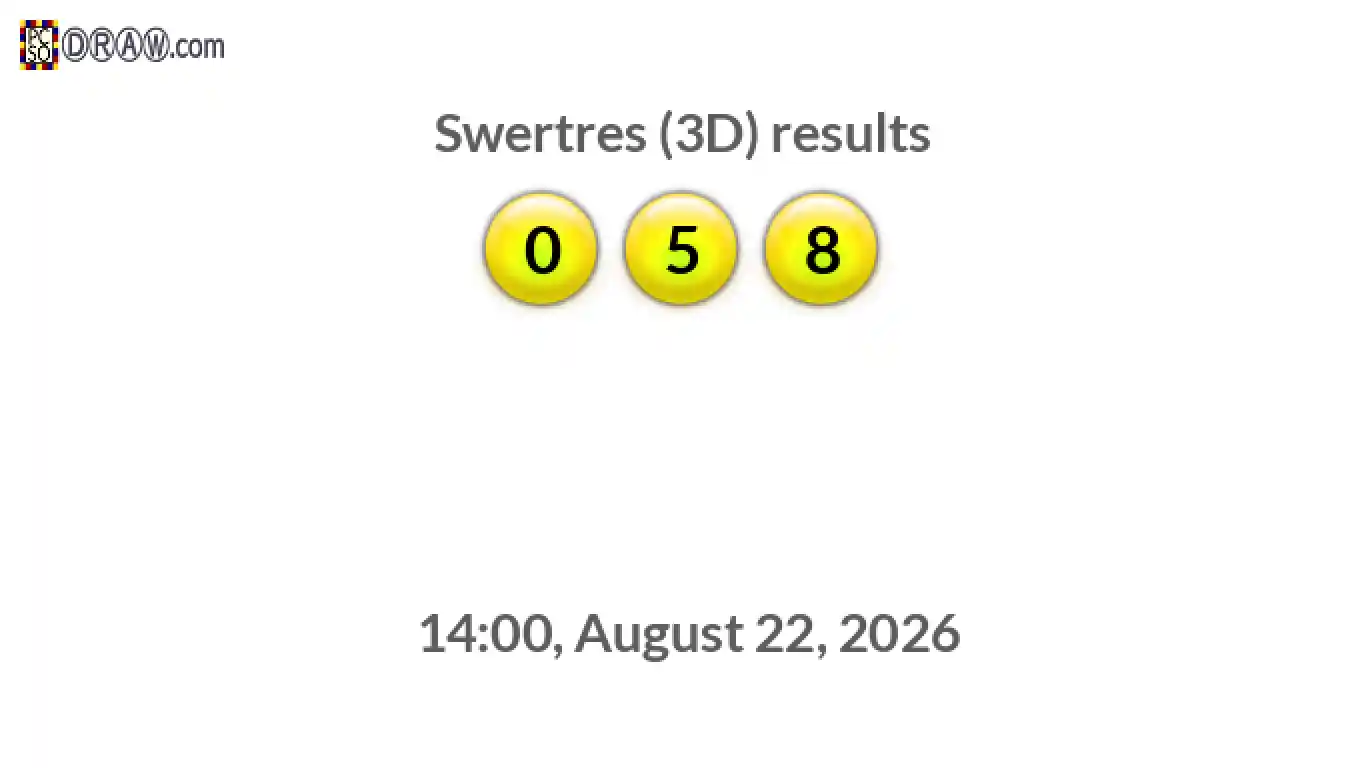Rendered lottery balls representing 3D Lotto results on August 22, 2026
