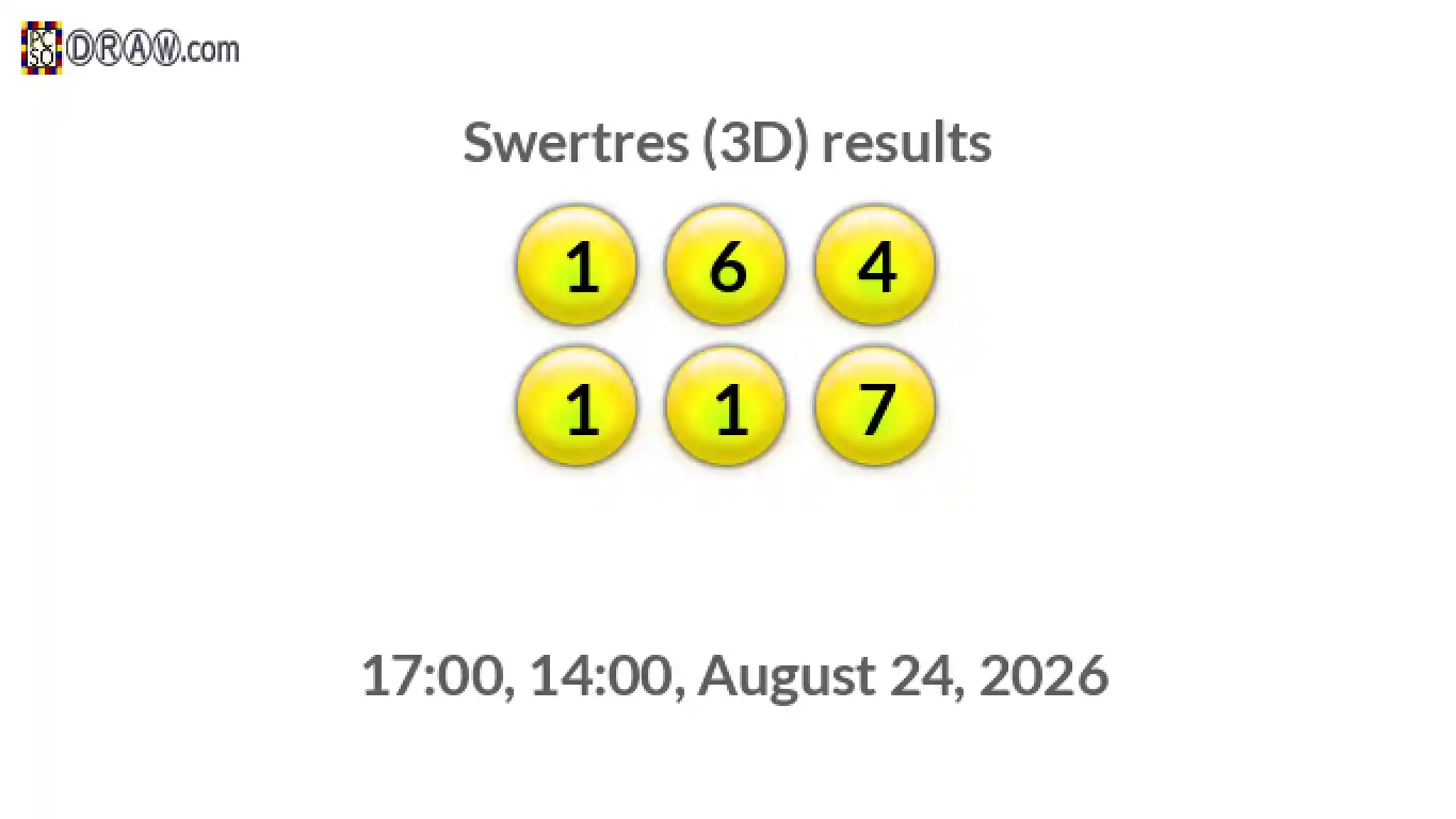 Rendered lottery balls representing 3D Lotto results on August 24, 2026