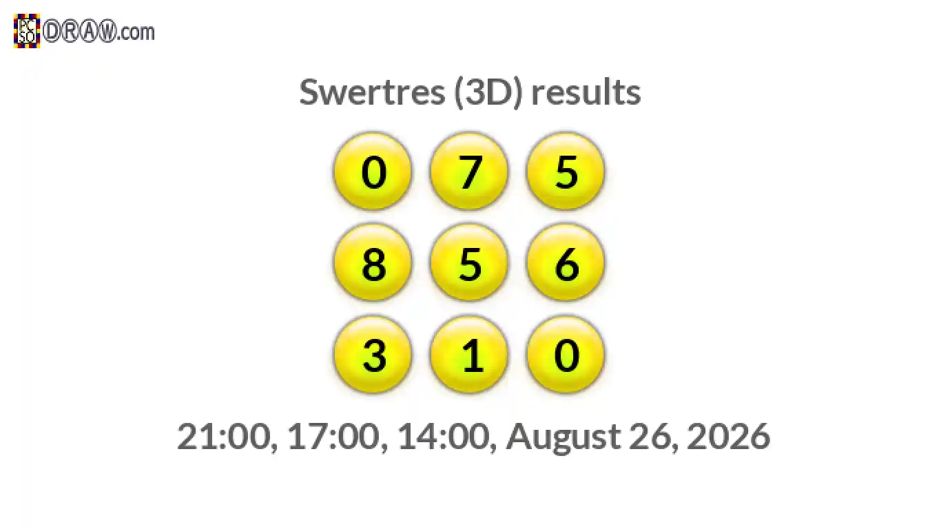 Rendered lottery balls representing 3D Lotto results on August 26, 2026