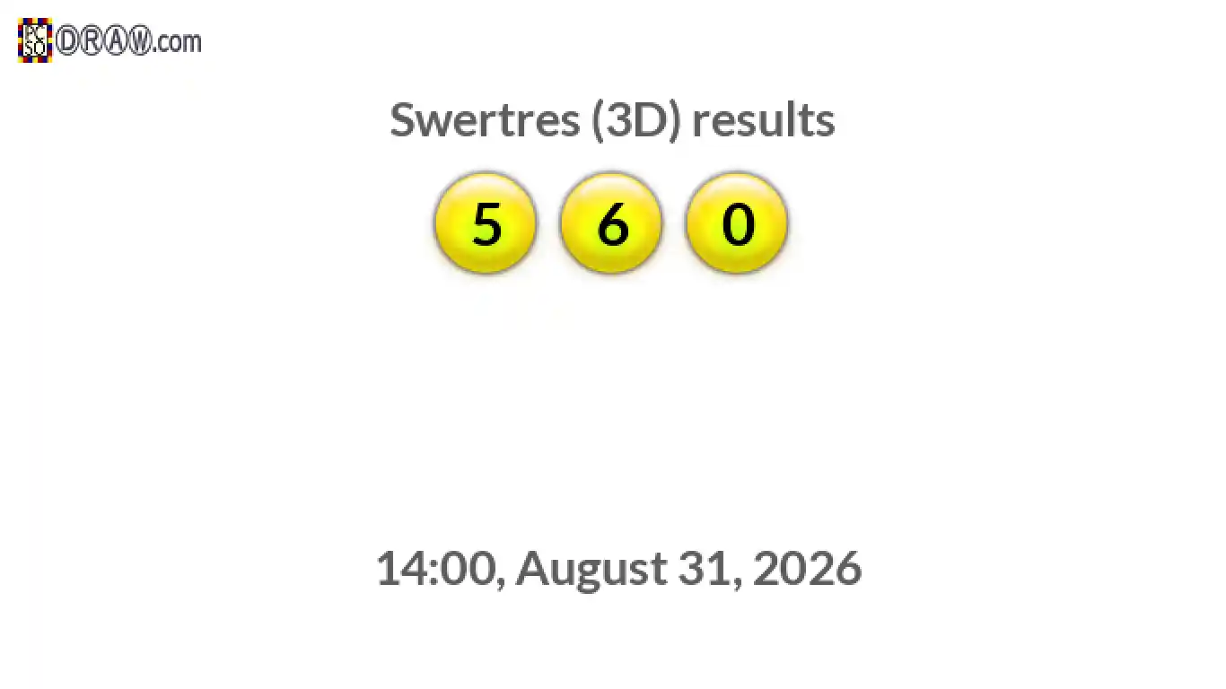 Rendered lottery balls representing 3D Lotto results on August 31, 2026