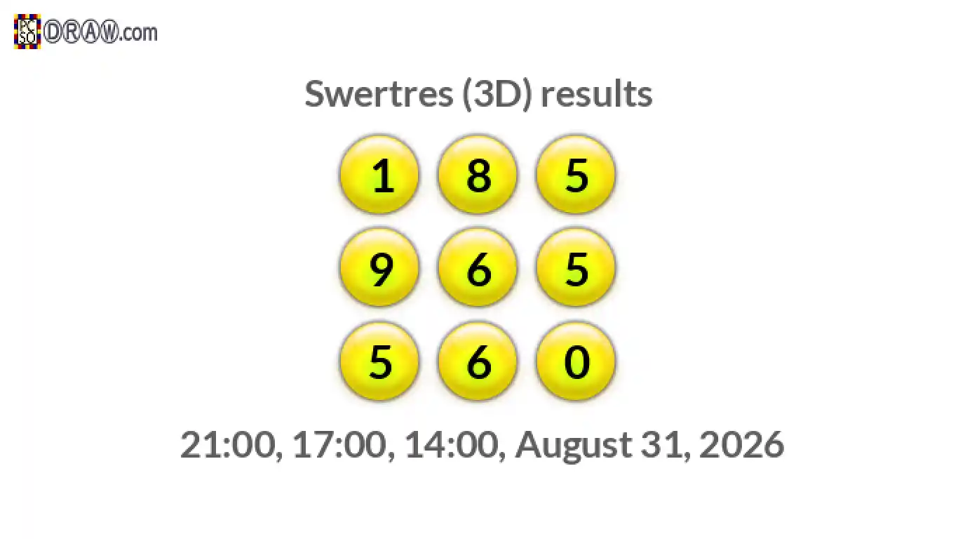 Rendered lottery balls representing 3D Lotto results on August 31, 2026