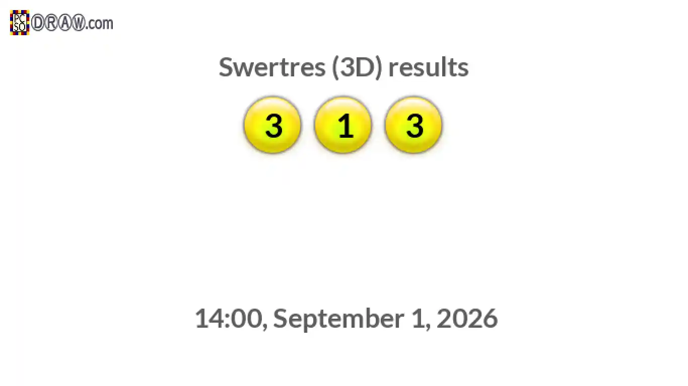 Rendered lottery balls representing 3D Lotto results on September 1, 2026