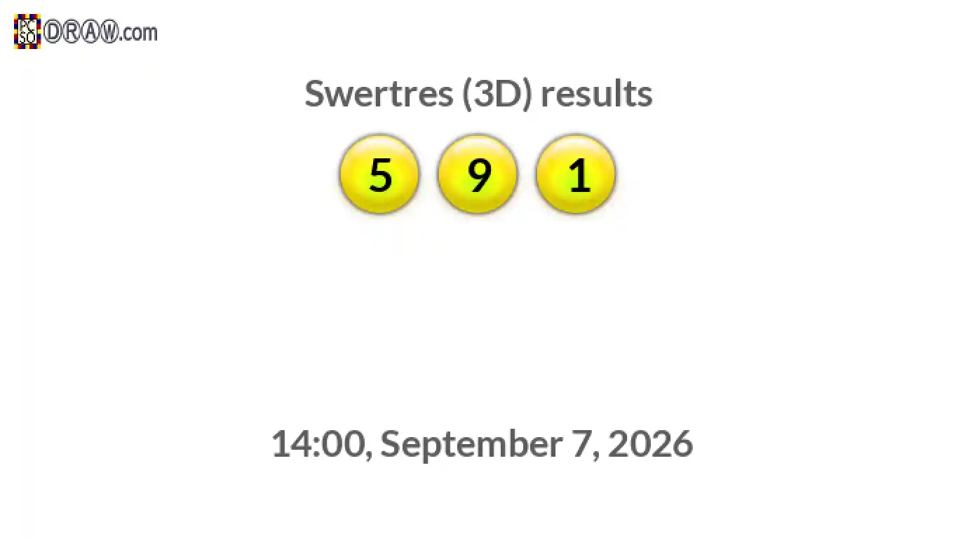 Rendered lottery balls representing 3D Lotto results on September 7, 2026