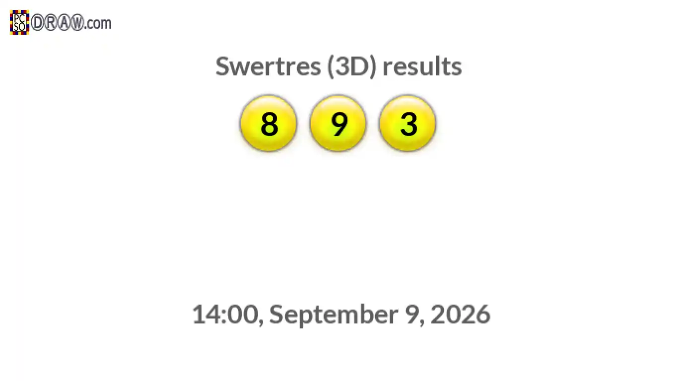Rendered lottery balls representing 3D Lotto results on September 9, 2026