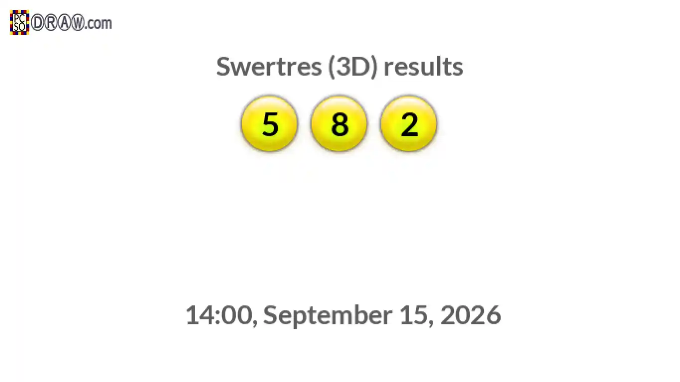 Rendered lottery balls representing 3D Lotto results on September 15, 2026