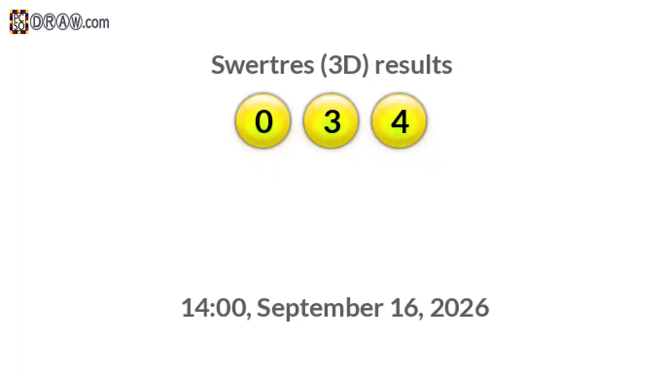 Rendered lottery balls representing 3D Lotto results on September 16, 2026