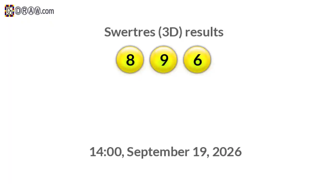 Rendered lottery balls representing 3D Lotto results on September 19, 2026