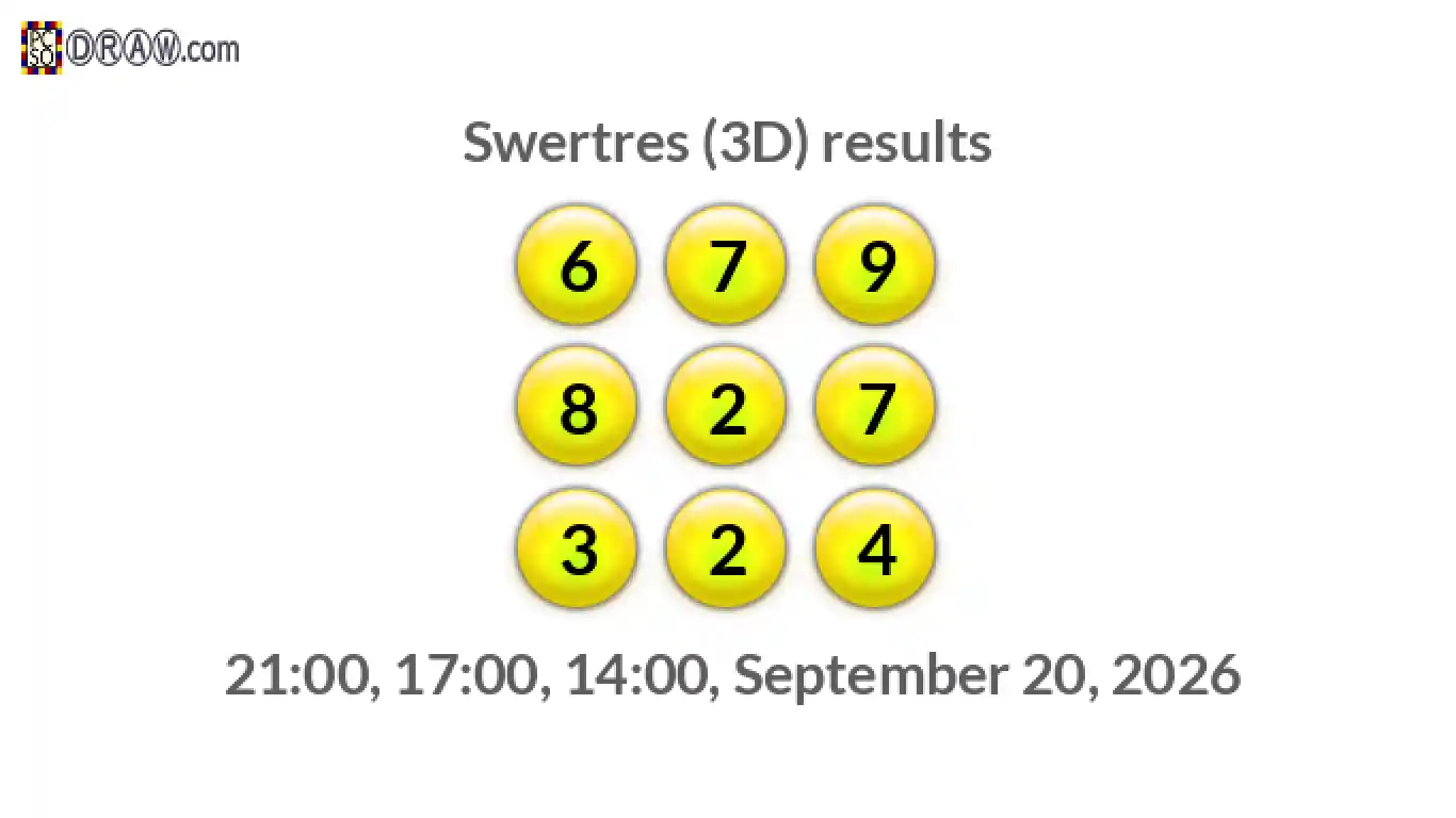 Rendered lottery balls representing 3D Lotto results on September 20, 2026