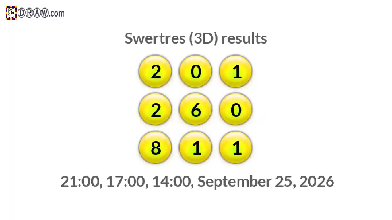 Rendered lottery balls representing 3D Lotto results on September 25, 2026