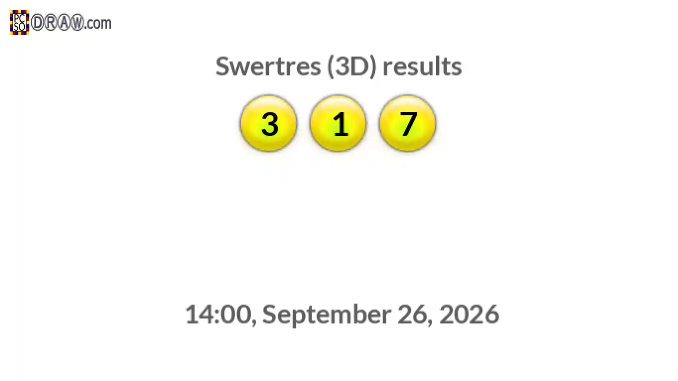 Rendered lottery balls representing 3D Lotto results on September 26, 2026