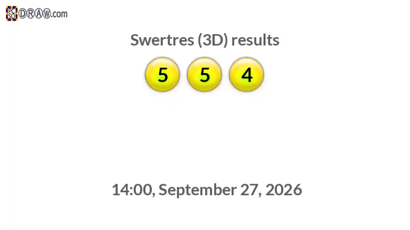 Rendered lottery balls representing 3D Lotto results on September 27, 2026