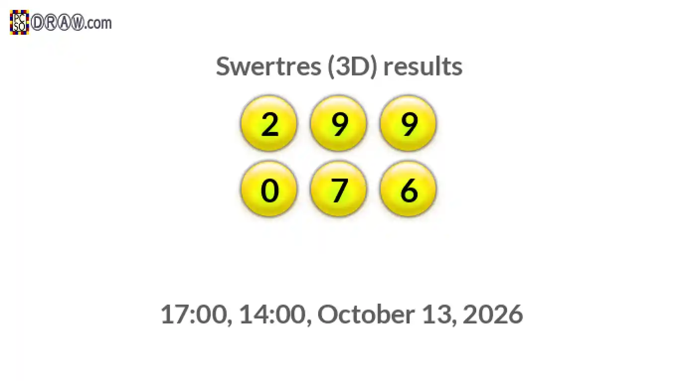Rendered lottery balls representing 3D Lotto results on October 13, 2026