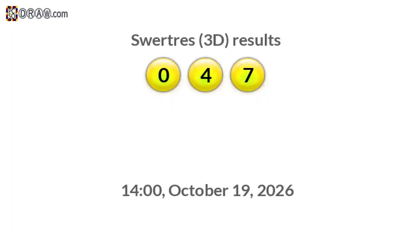 Rendered lottery balls representing 3D Lotto results on October 19, 2026