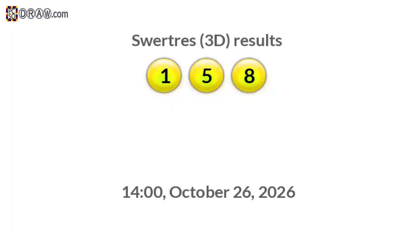 Rendered lottery balls representing 3D Lotto results on October 26, 2026