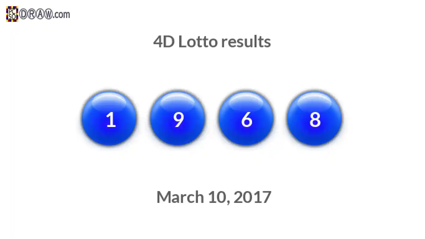 4D lottery balls representing results on March 10, 2017