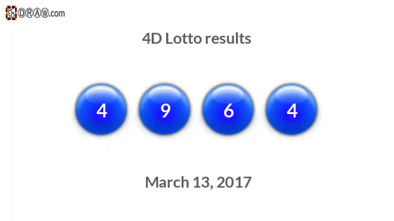 4D lottery balls representing results on March 13, 2017