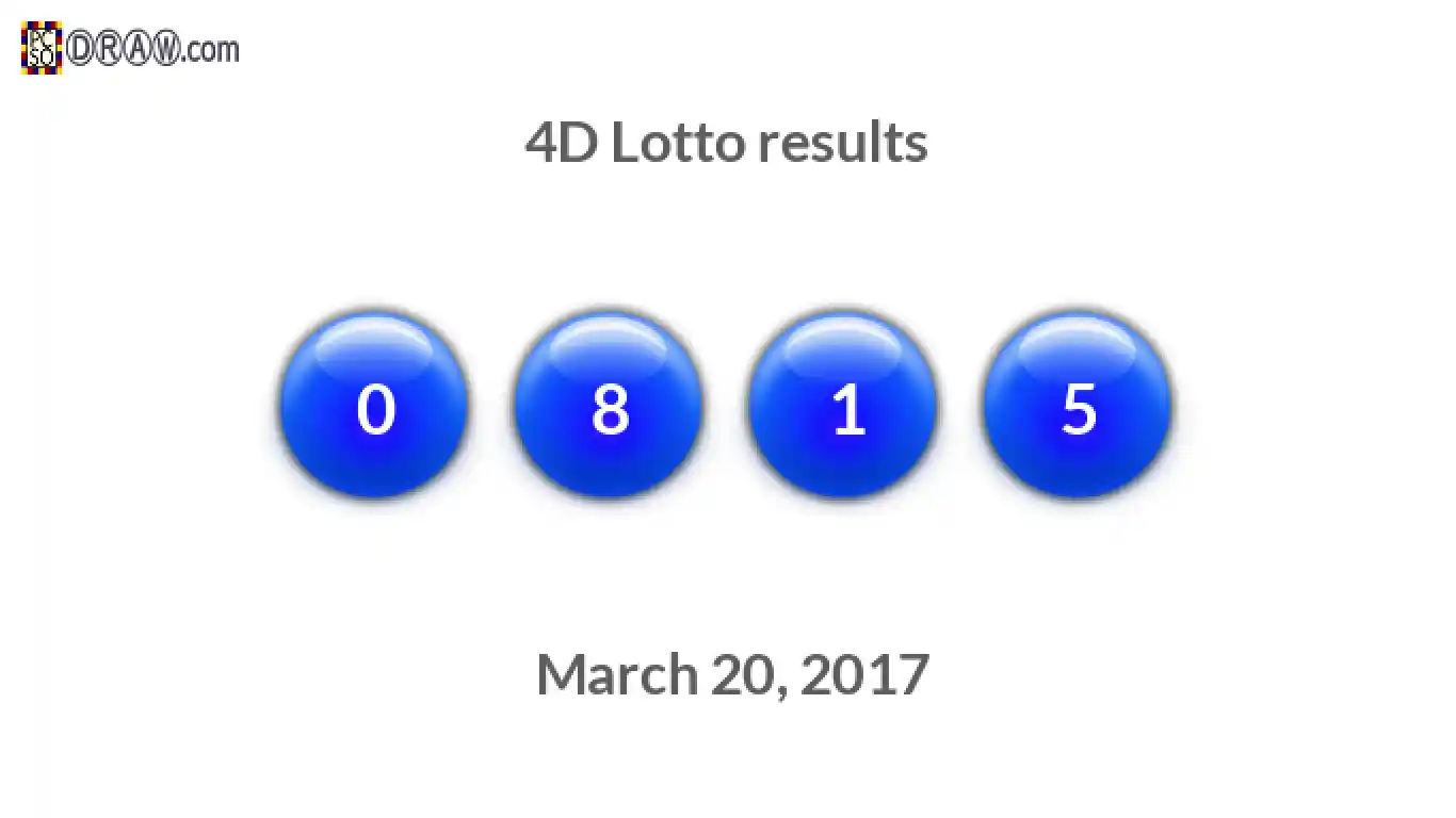 4D lottery balls representing results on March 20, 2017