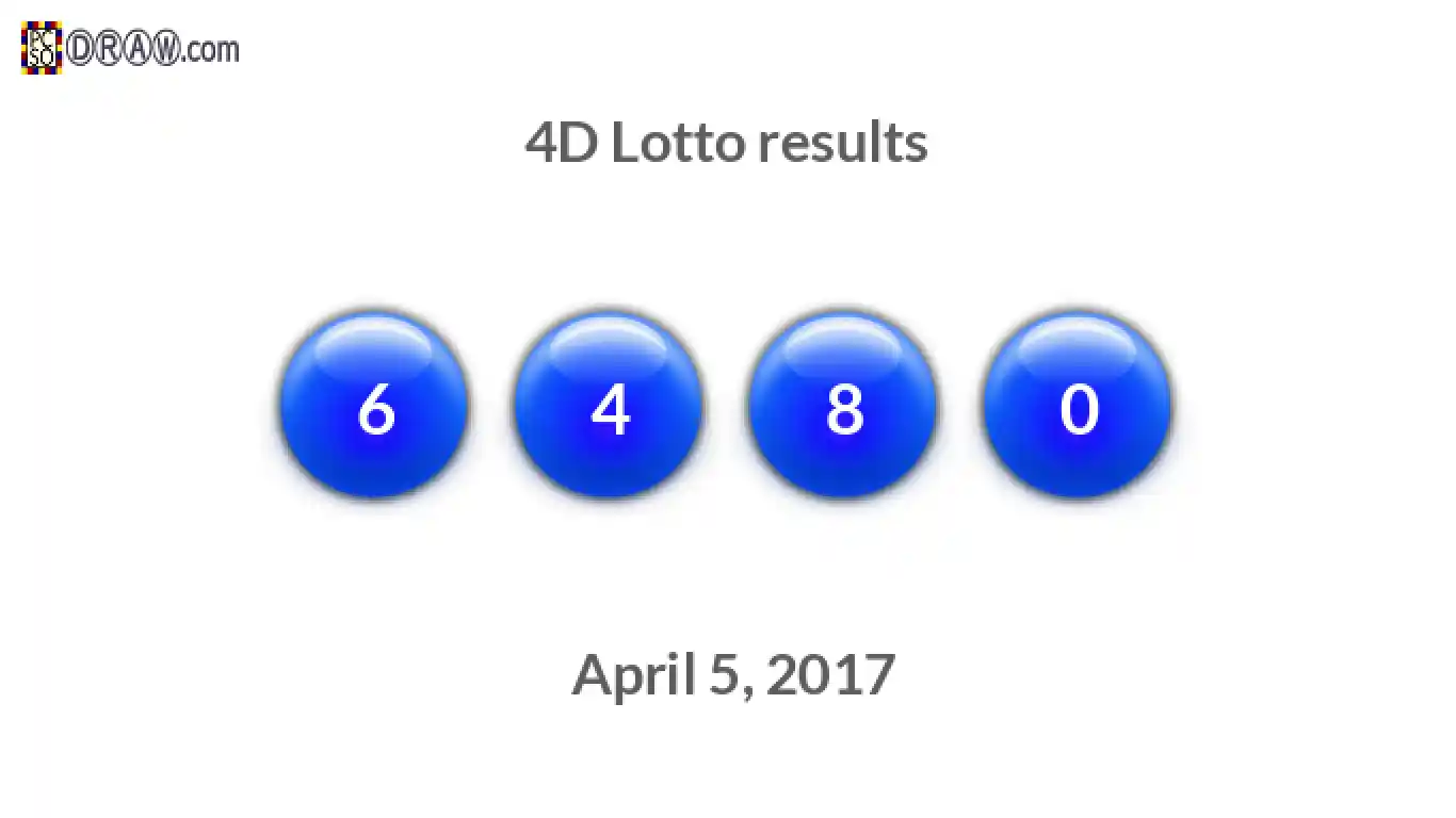 4D lottery balls representing results on April 5, 2017