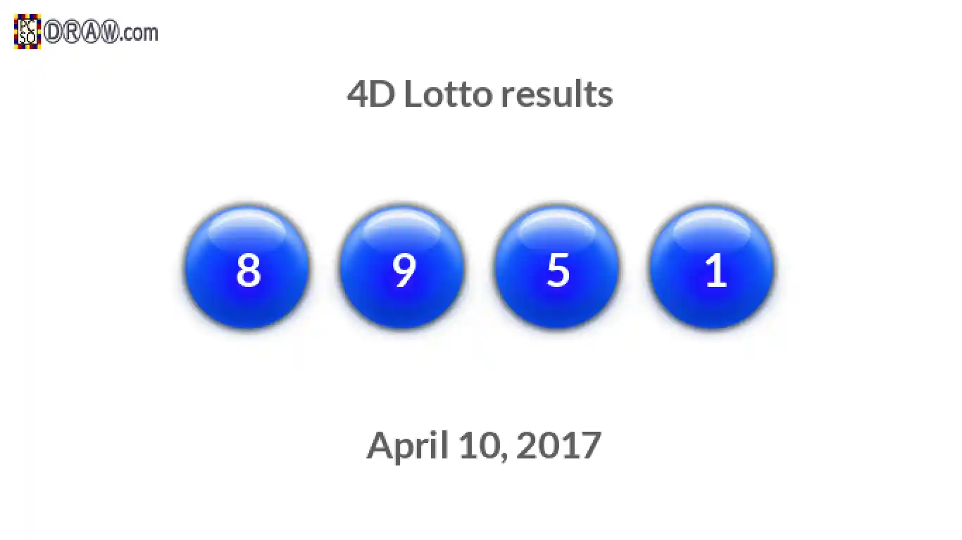 4D lottery balls representing results on April 10, 2017