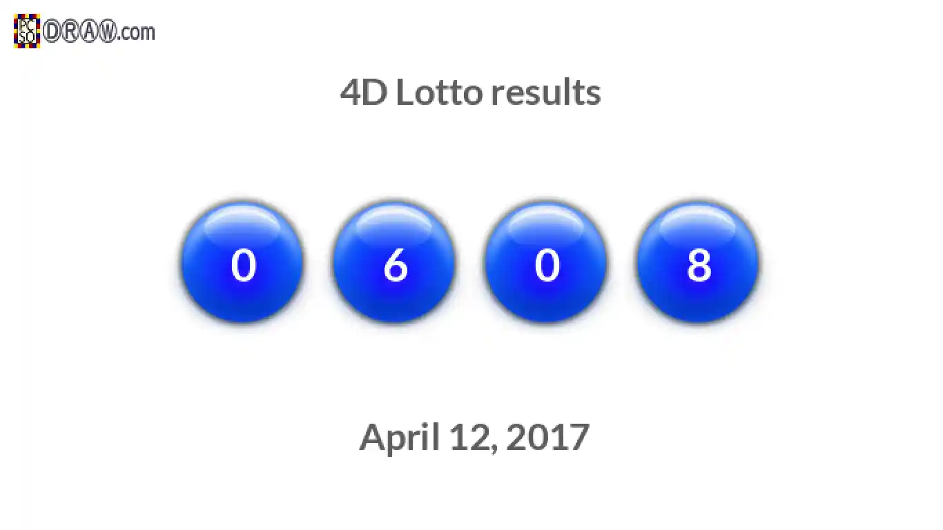 4D lottery balls representing results on April 12, 2017