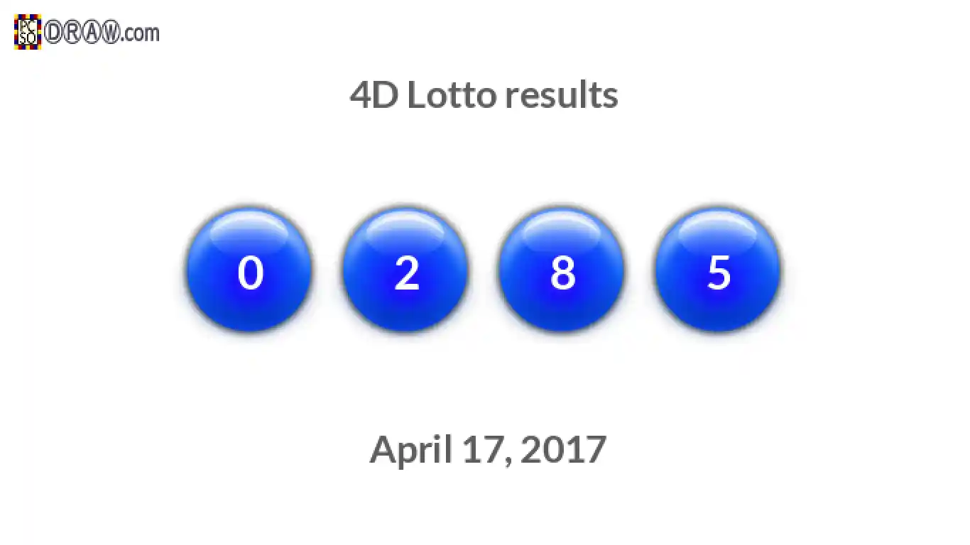 4D lottery balls representing results on April 17, 2017