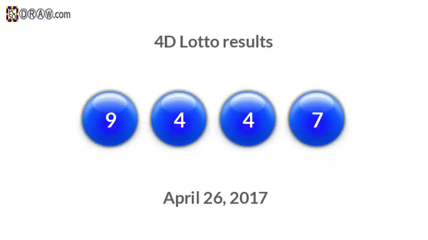 4D lottery balls representing results on April 26, 2017