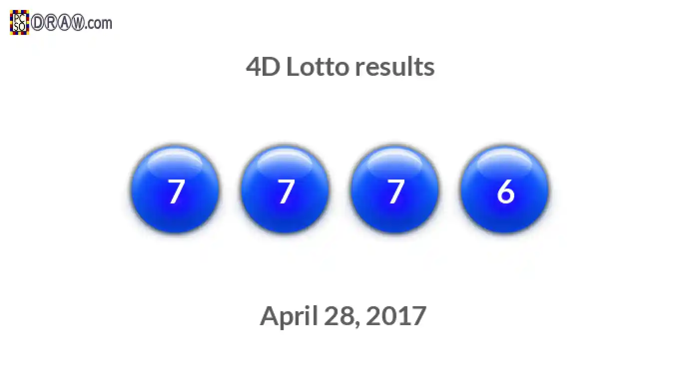 4D lottery balls representing results on April 28, 2017