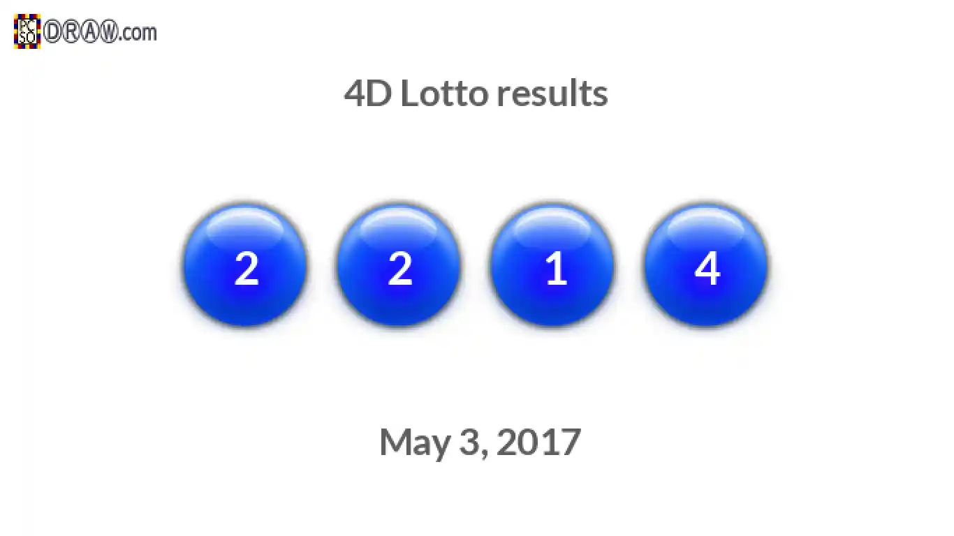 4D lottery balls representing results on May 3, 2017
