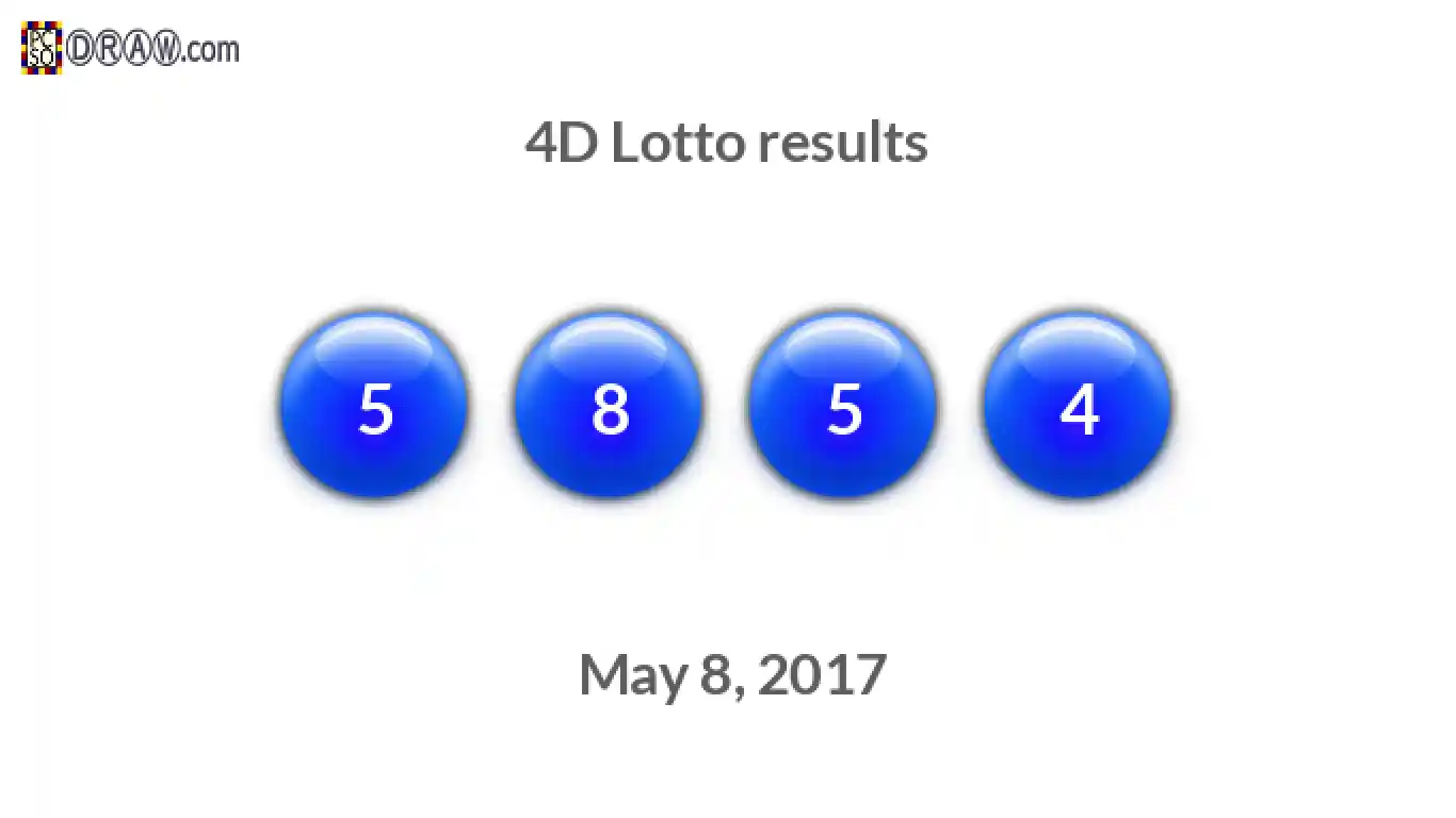 4D lottery balls representing results on May 8, 2017