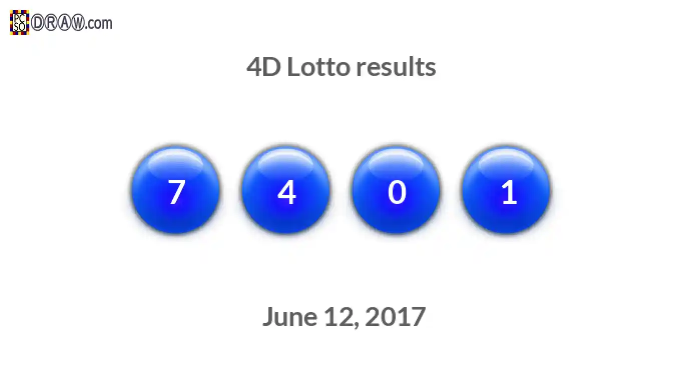 4D lottery balls representing results on June 12, 2017