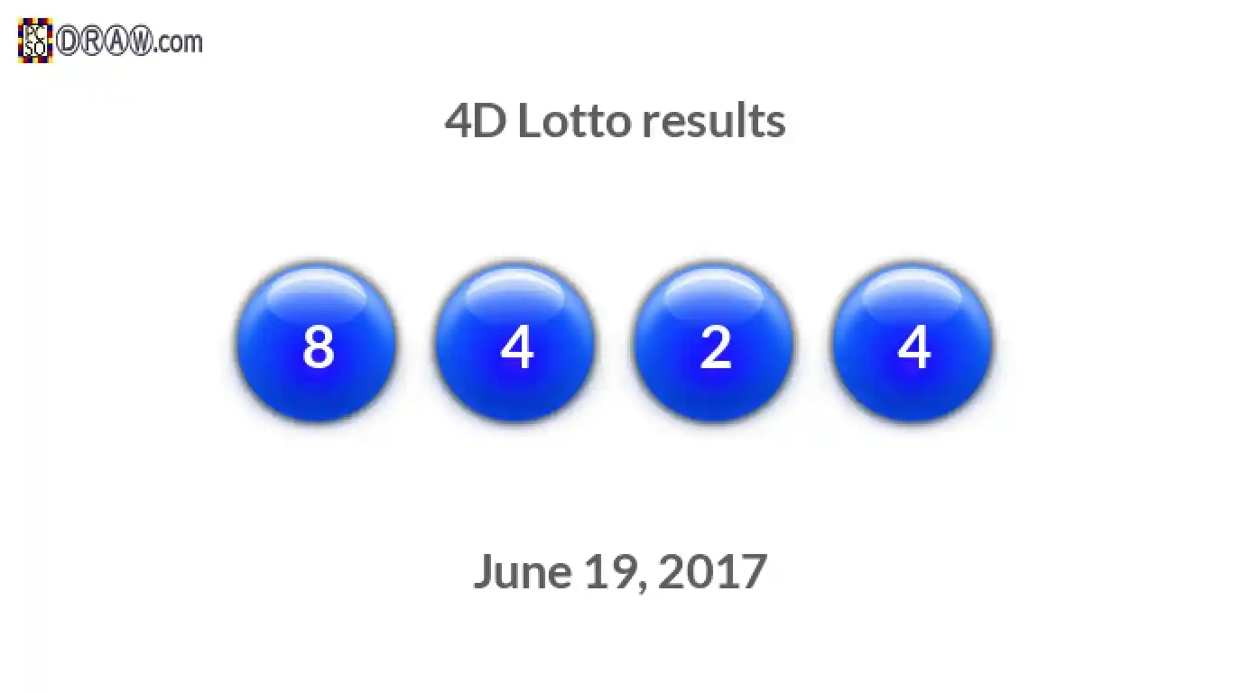 4D lottery balls representing results on June 19, 2017