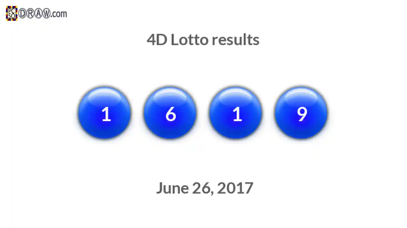 4D lottery balls representing results on June 26, 2017