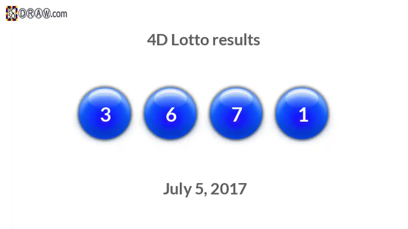 4D lottery balls representing results on July 5, 2017