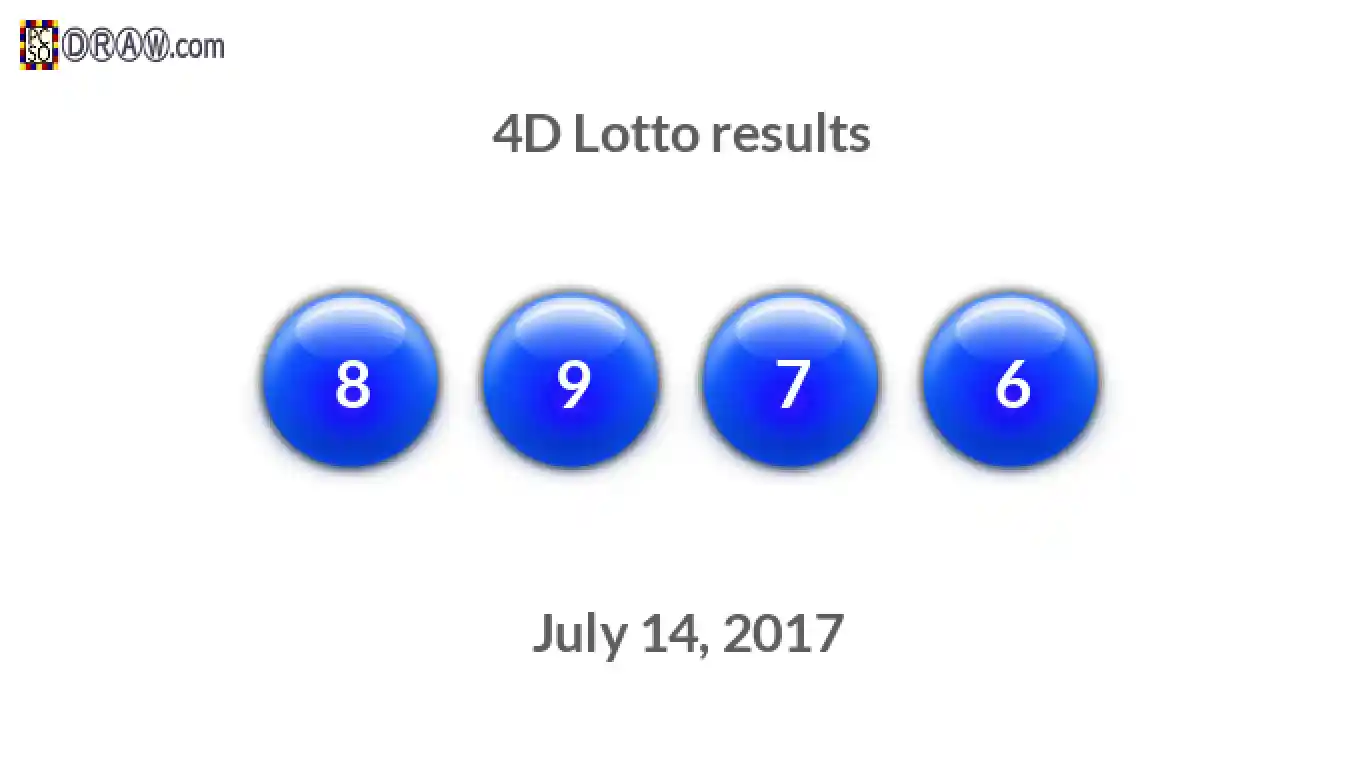 4D lottery balls representing results on July 14, 2017