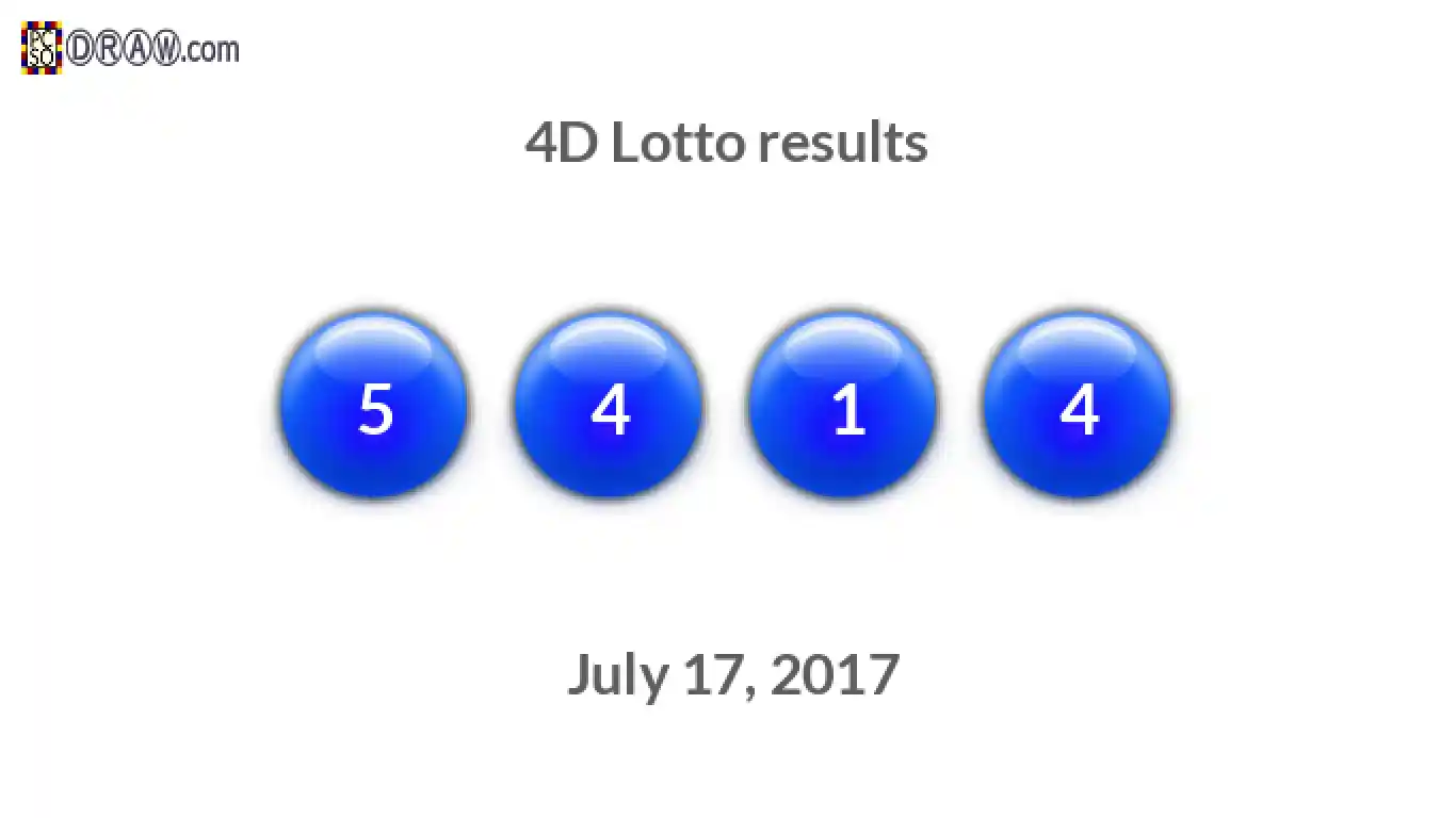 4D lottery balls representing results on July 17, 2017
